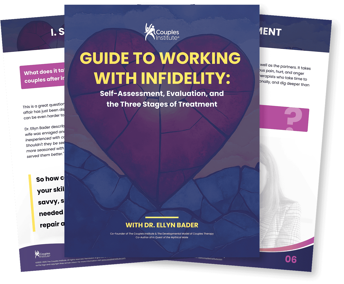 Guide To Infidelity Oi Fba EU - Couples Institute